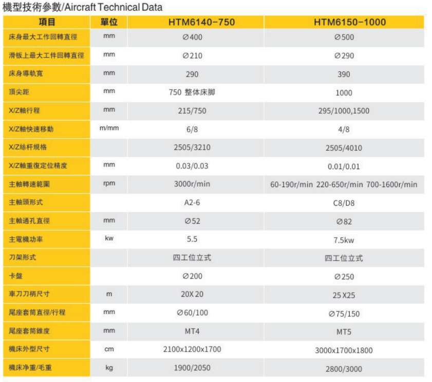 微信截圖_20220506163109.png